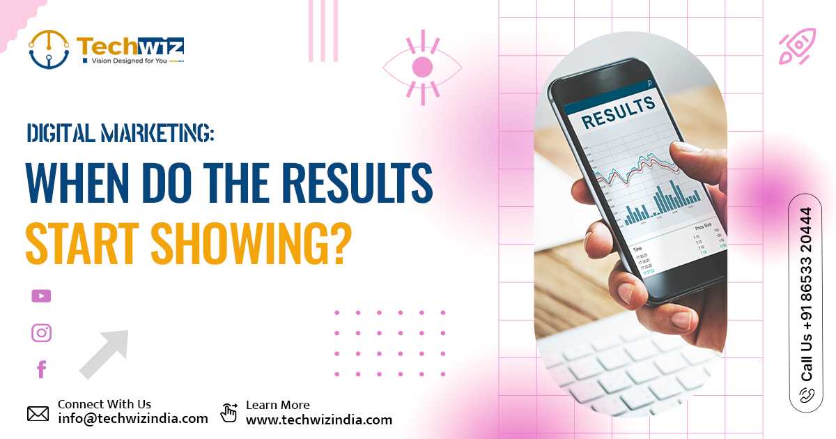 Digital Marketing: When Do the Results Start Showing?