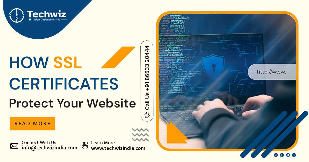 How SSL Certificates Protect Your Website