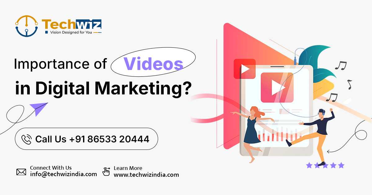 Importance of Videos in Digital Marketing