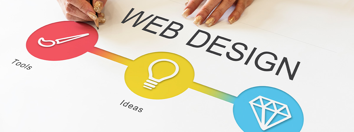 website design company in Siliguri