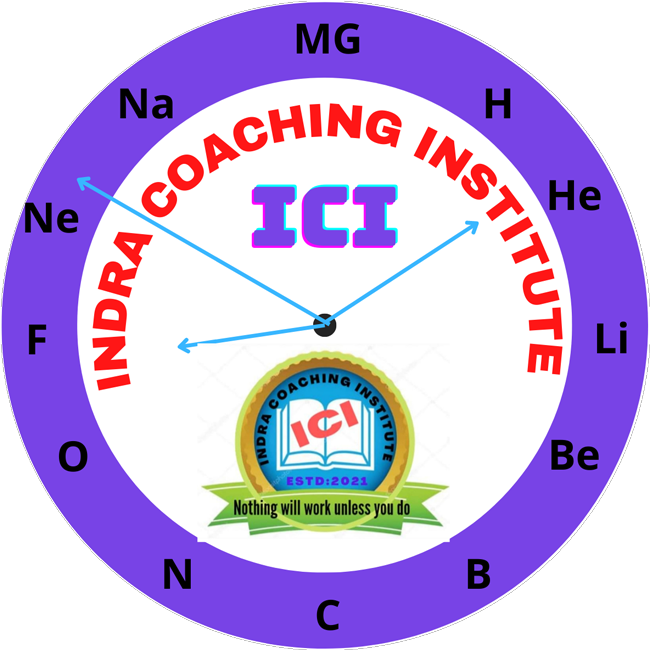 Indira Coaching Institute